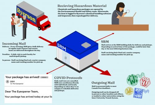 https://pastebin.com/hWmd6NDu