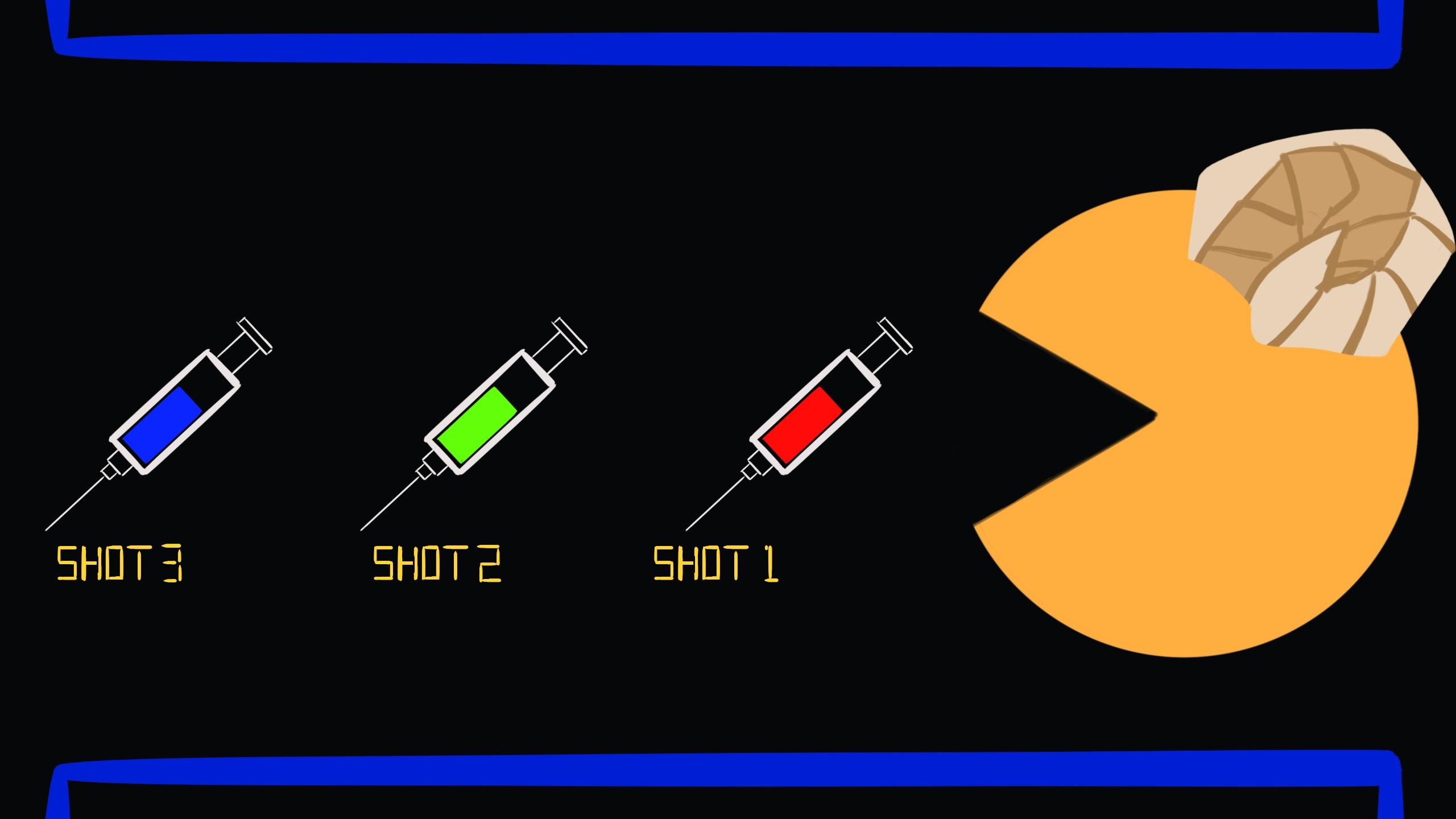 A pac man with its mouth open facing towards three consecutive vaccine needles that say shot one, shot two and shot three