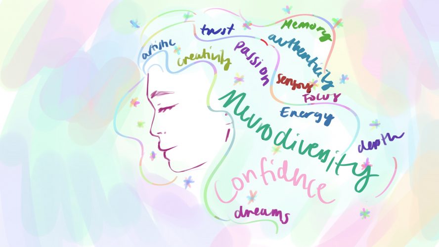 Silhouette of a female surrounded by colourful hair that has words written in it that say "neurodiversity", "confident" to name a few.