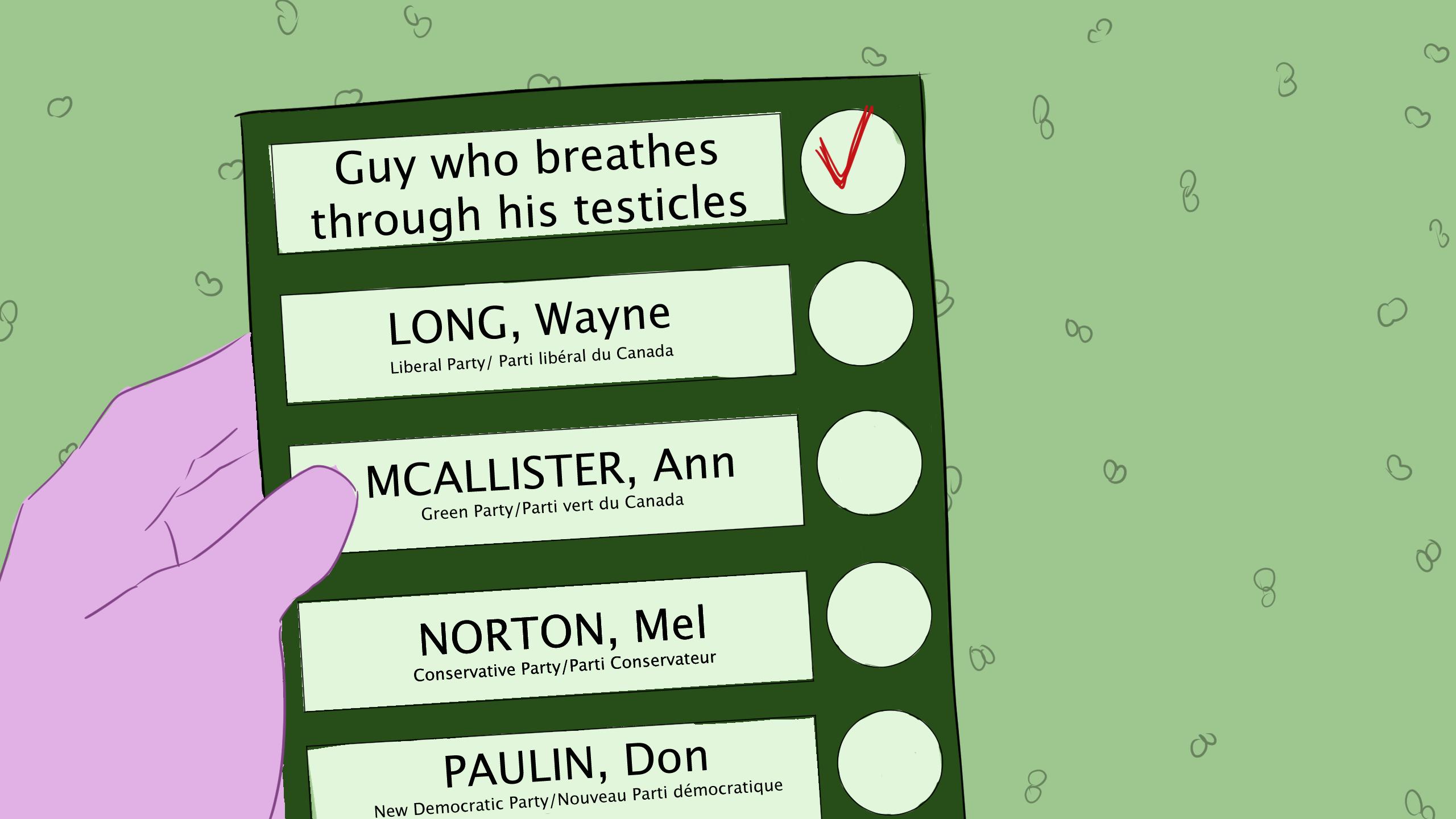 Image of a voting ballot where the person has checked off "Guy who breathes through his testicles"