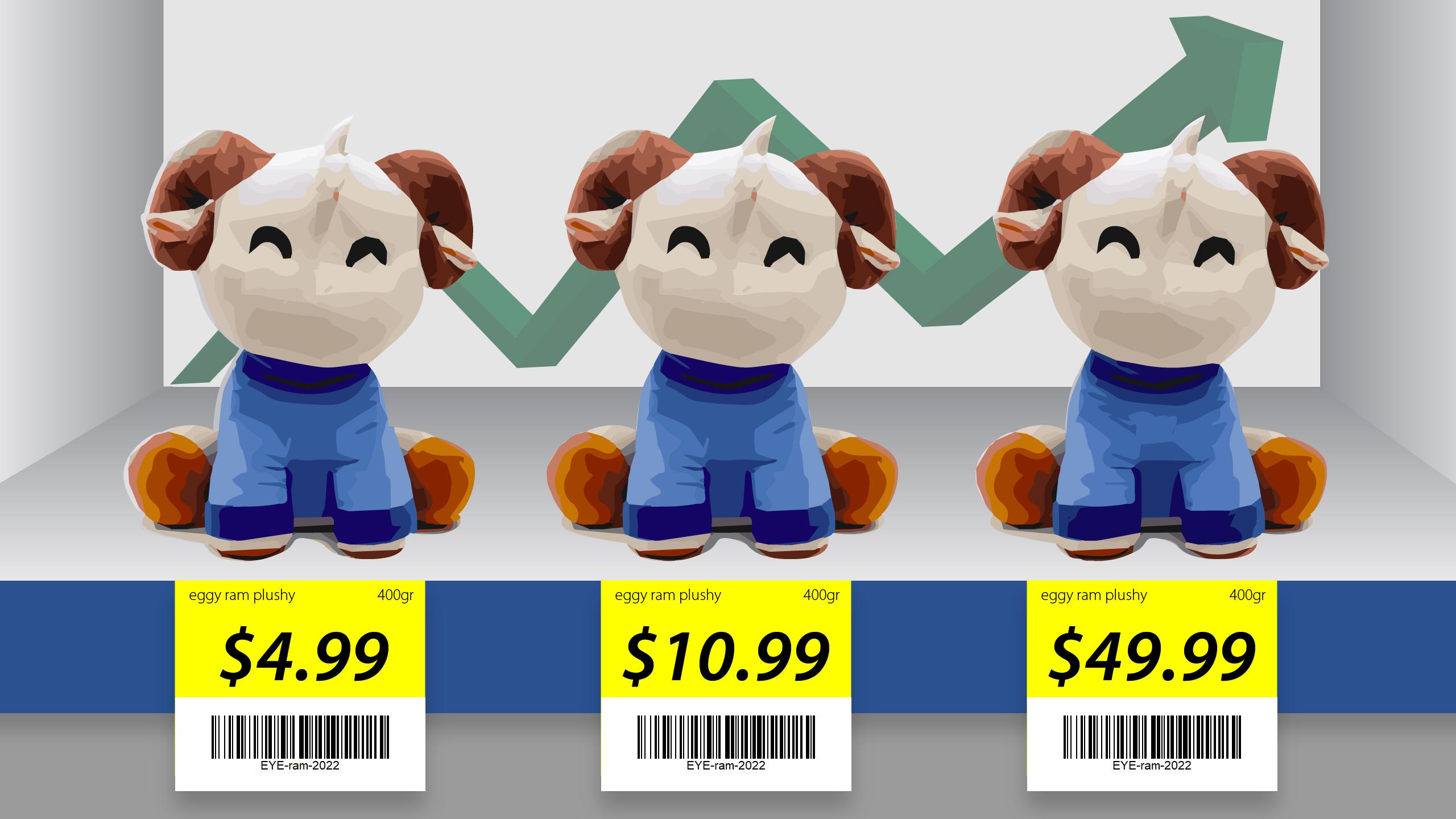 three plushy eggy the ram side by side with increasing price tags to represent inflation
