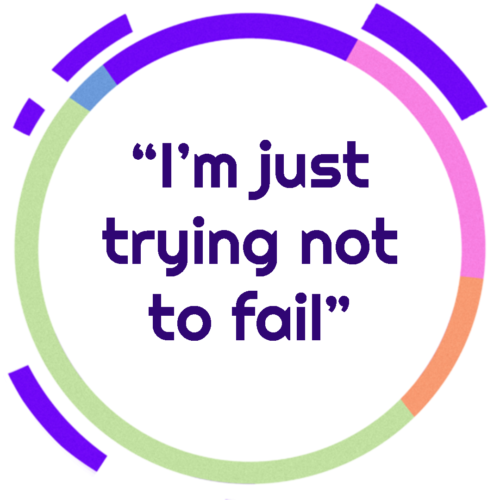 Circle that says, "I'm just trying not to fail"