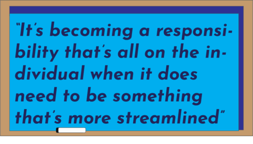 “It’s becoming a responsibility that’s all on the individual when it does need to be something that’s more streamlined.”