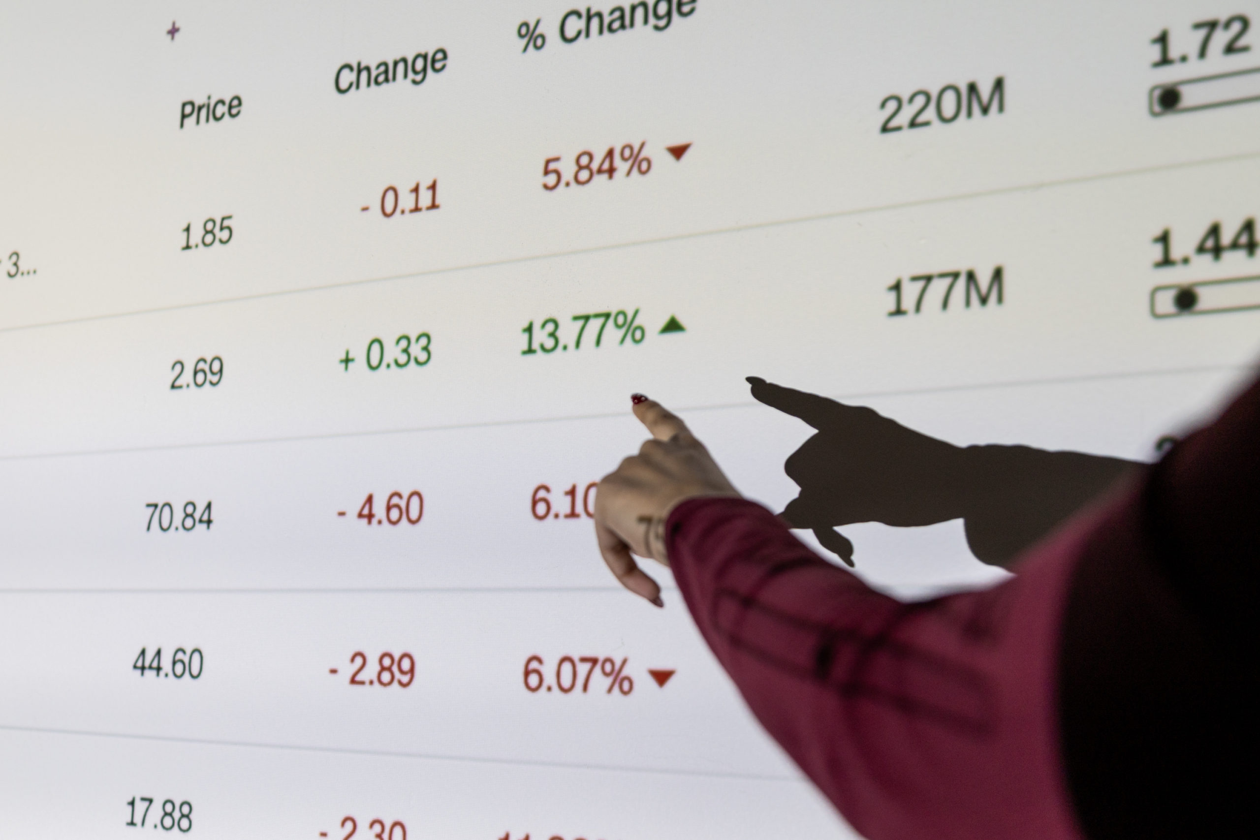 The rise of TMU investors