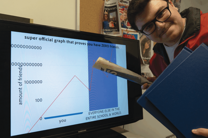 Man with classes pointing at a graph on a screen that says "a super official graph that proves that you have ZERO friends."